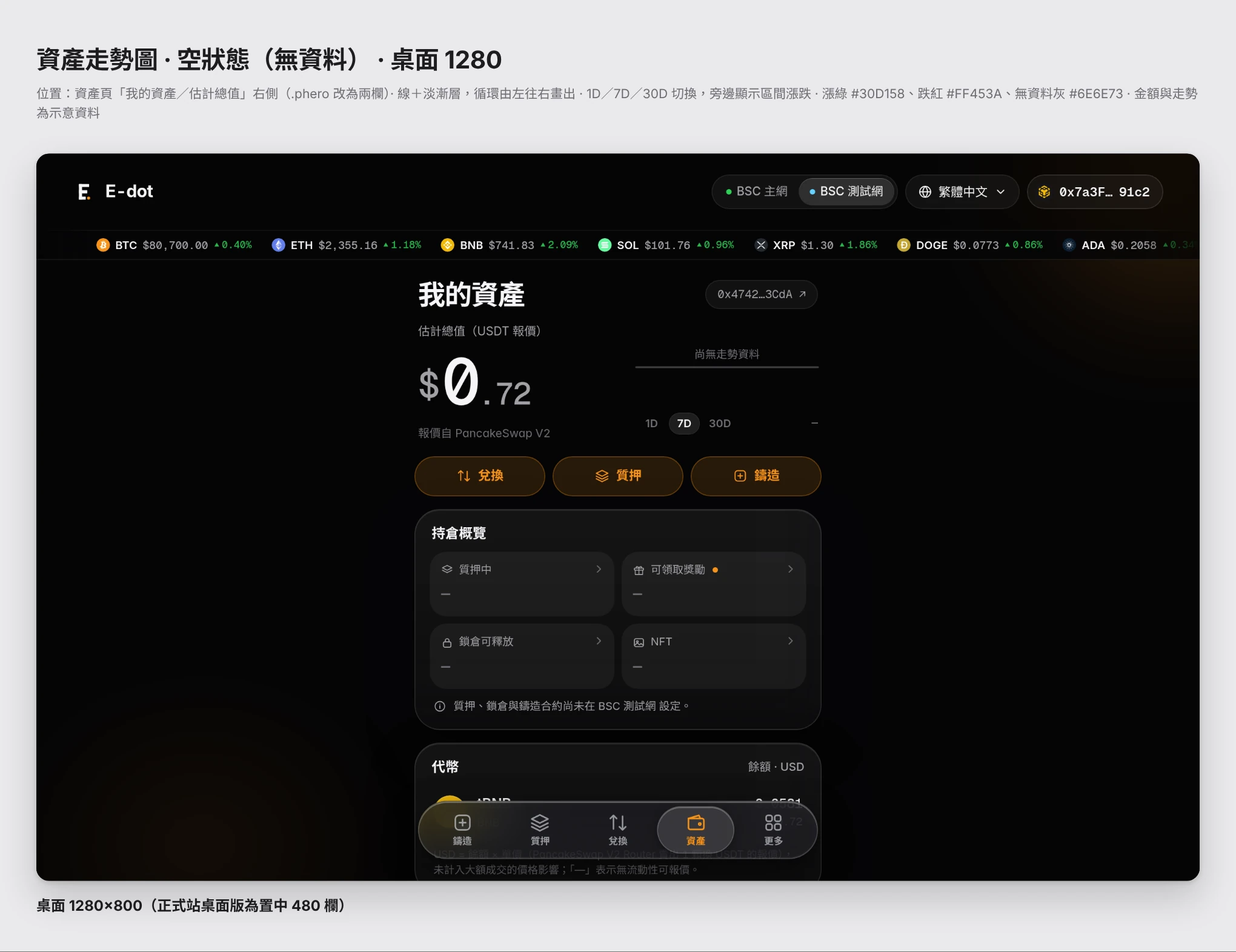 尚無資料